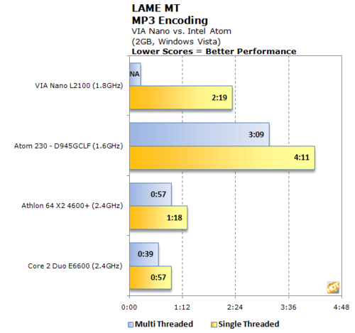 6th Gen AMD PRO A6-8570E APU 轻松应对多任务处理，6th APU带来的惊艳体验  第2张