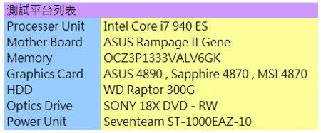 gtx970制程：游戏性能狂飙，电费省下来，还有什么理由不入手？  第3张