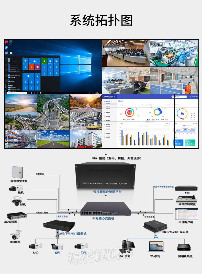 7th Gen AMD Athlon X4 950：超值性能，轻松应对办公和游戏  第5张