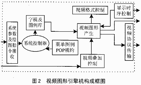 7th Gen A8-9600 APU：性能猛如虎，功耗却轻如羽  第3张