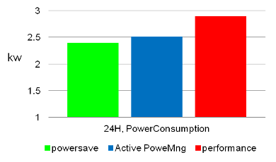 GTX980 vs GTX780：GPU加速大对比，性能飙升惊艳全场  第3张