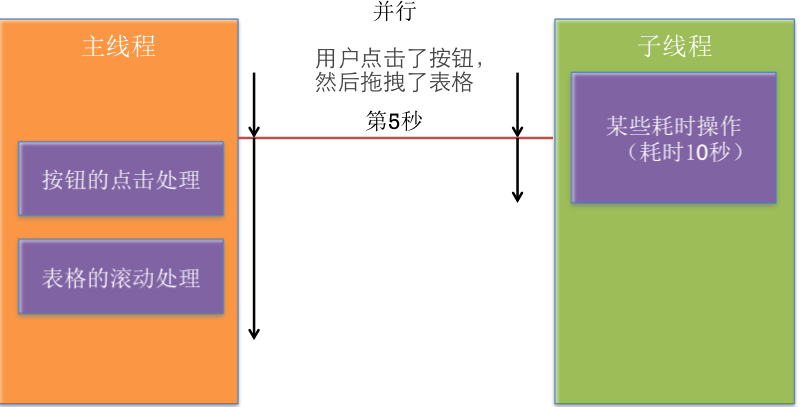 AMD Ryzen 3 PRO 1300：商务利器与游戏利器，性能惊艳，操作更顺畅  第1张