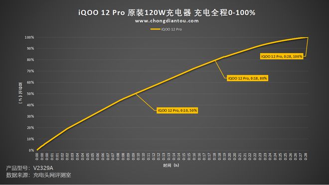 AMD Ryzen™ 5 7540U Ryzen&trade; 7540U处理器：速度提升、游戏流畅、续航出色，轻薄本新选择  第8张