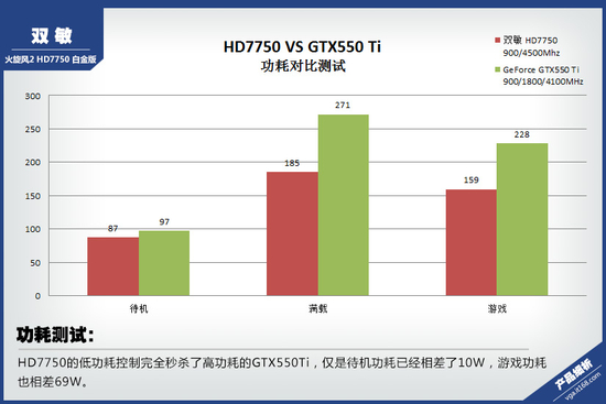 AMD Ryzen™ 7 PRO 6850H Ryzen 6850H：办公利器，性能强悍，节能高效  第1张