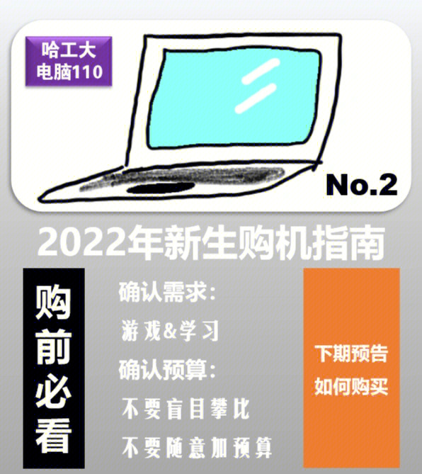 AMD Ryzen™ 7 PRO 6850H Ryzen 6850H：办公利器，性能强悍，节能高效  第2张