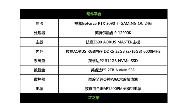 AMD Ryzen™ 3 PRO 2200GE with Radeon™ Vega 8 Graphics 【校园新宠】AMD Ryzen Radeon Graphics，性能强悍，让学生畅享高效多任务体验  第4张