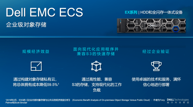 AMD EPYC&trade; 7301：服务器领域的新宠  第2张