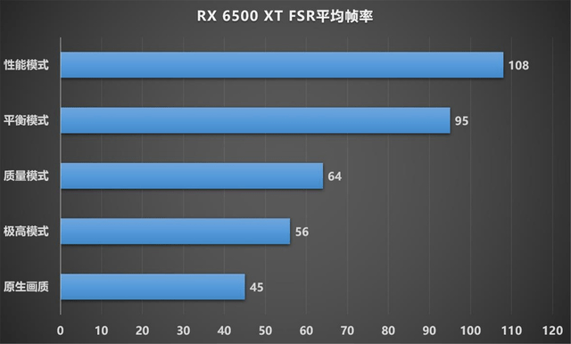 轻薄便携，畅玩游戏神器！gtx1060移动显卡体验分享  第1张