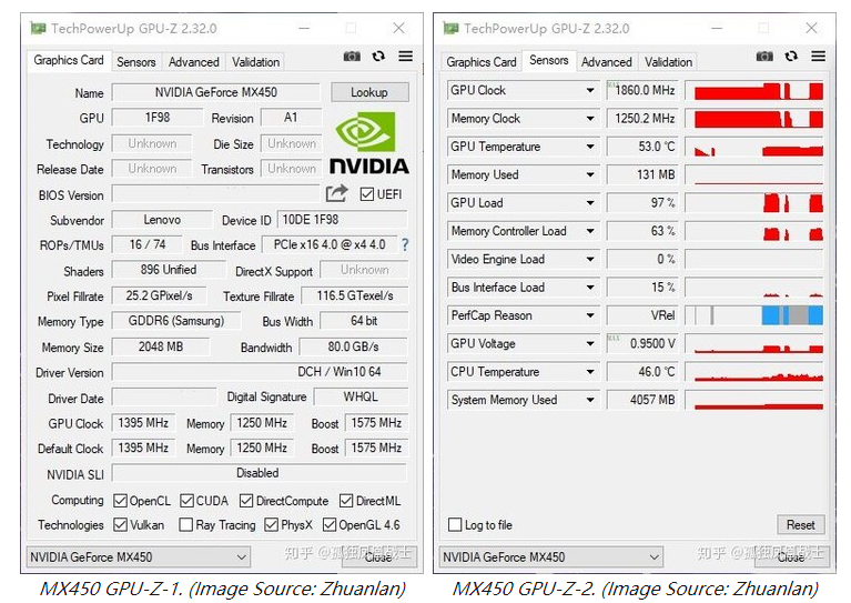 轻薄便携，畅玩游戏神器！gtx1060移动显卡体验分享  第3张