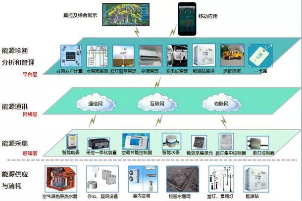 AMD PRO A6-9500B APU：办公游戏两相宜，性能强劲又省电  第1张