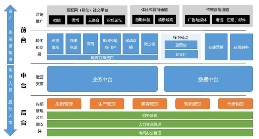 AMD Athlon™ 320GE AMD全新处理器发布！速度更快、功耗更低，让你畅玩游戏不卡顿  第2张