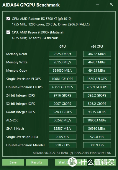 AMD Ryzen 9 3900XT：多核性能震撼 对比Intel i9系列，谁更强？  第3张