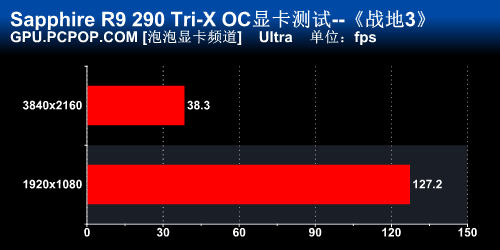 GTX Titan vs 1080：顶级显卡大对决，性能惊人，散热超给力  第4张