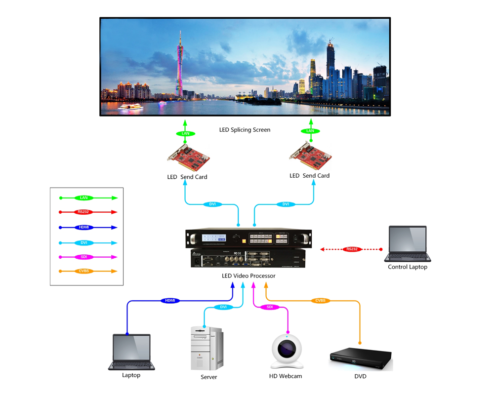 Sempron™ 2650 APU with Radeon™ R3 Series Sempron&trade; Radeon&trade; Series：性能强大，图形出色，满足你的一切需求  第4张