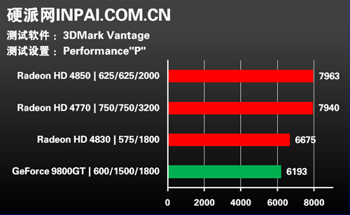 GTX1080Ti流处理器数量：游戏玩家必看的性能秘籍  第2张