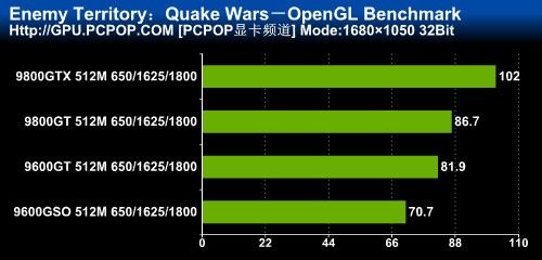 GTX1080Ti流处理器数量：游戏玩家必看的性能秘籍  第3张