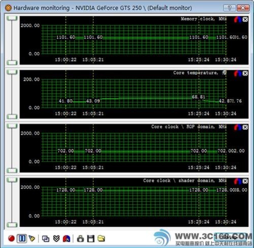 1070 vs 1050ti：显卡大对决，哪款更值得入手？  第3张