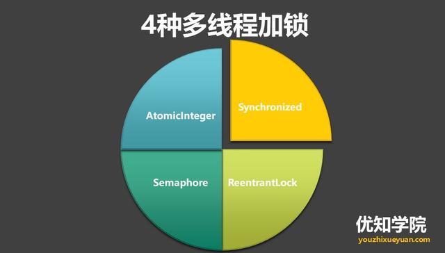 AMD EPYC™ 7451 EPYC&trade; 7451：云计算领域的黑马，性能猛如狮，安全稳如磐  第5张