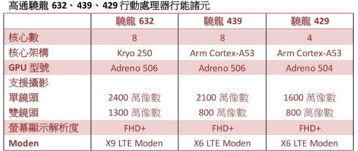 AMD Ryzen™ 3 4300G (OEM Only) Ryzen&trade; 4300G：多任务游戏两不误，性能强劲能效高  第6张