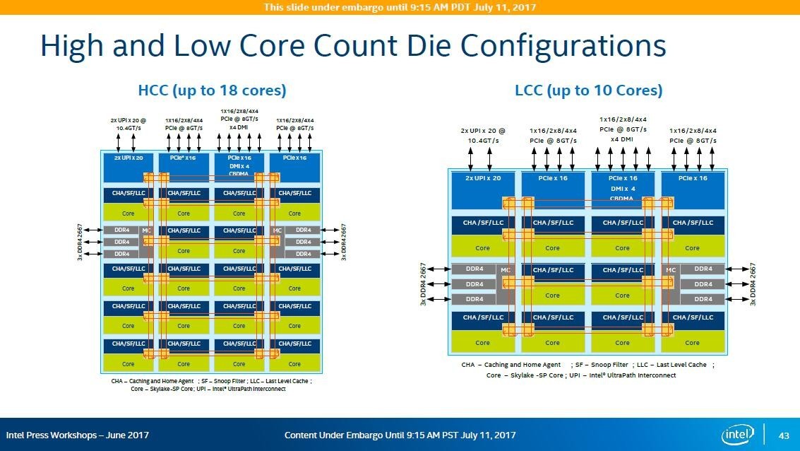 i7-980X：超越性能，领先科技，重塑处理器传奇  第4张