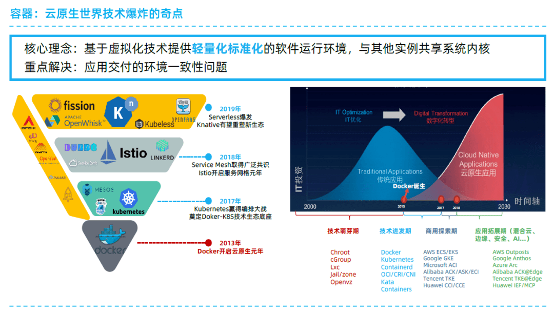 i7-2600 i7-2600处理器：超线程性能轻松应对多任务，稳定可靠长时间运行  第2张