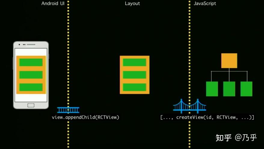 i7-5930K i7-5930K：硬件爱好者的最爱，性能强劲，技术支持先进，超频潜力巨大  第4张