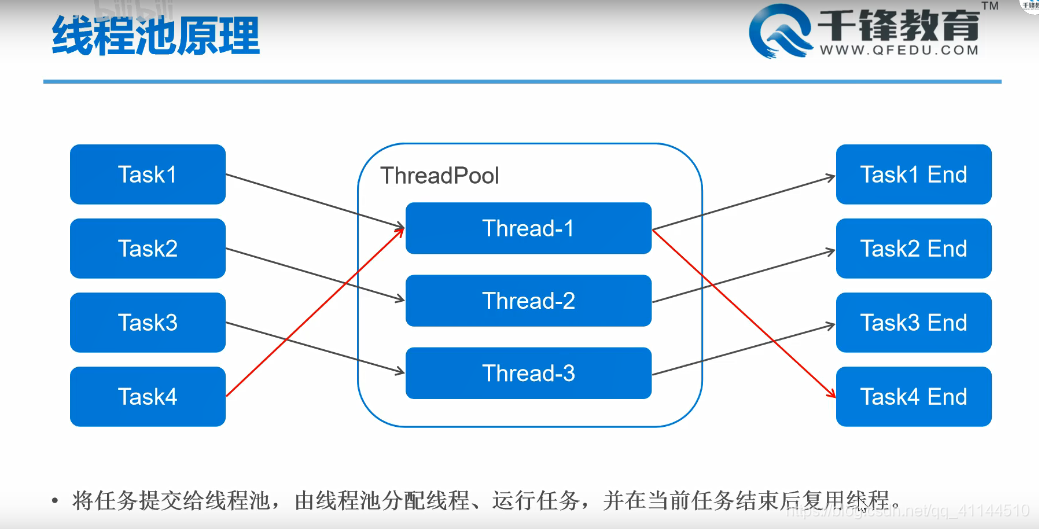 i7-6700K i7-6700K，性能超乎想象，专业工作者和游戏玩家的不二之选  第5张