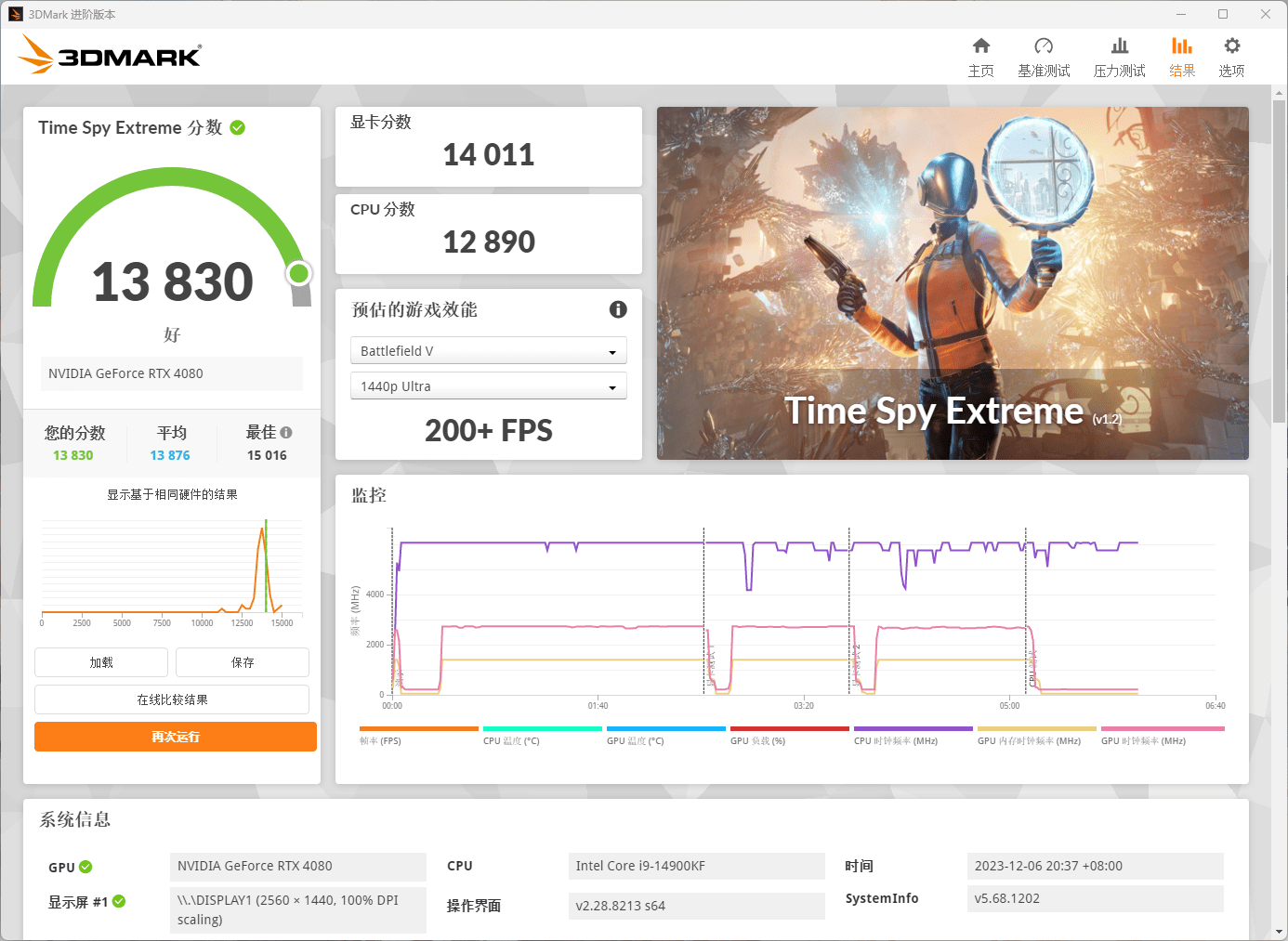 i7-4820K：游戏加速神器，让你体验更真实的游戏世界