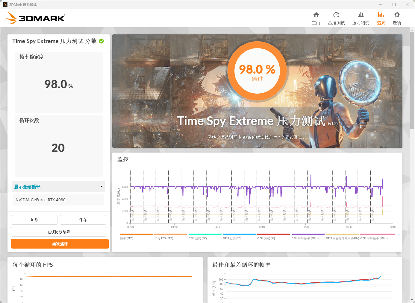 i7-4820K：游戏加速神器，让你体验更真实的游戏世界  第6张