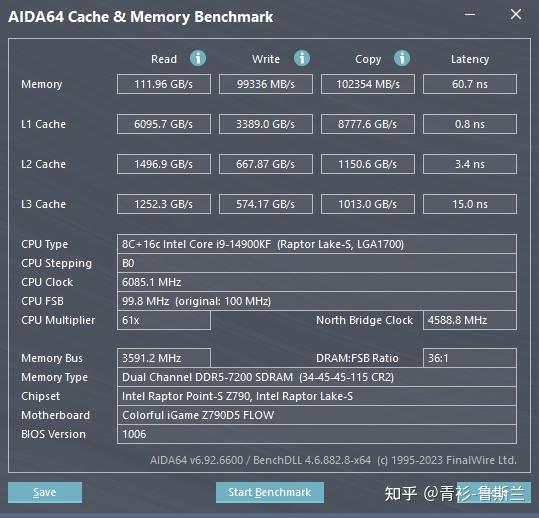 AMD Ryzen™ 3 5425U 全新笔记本处理器AMD Ryzen 5425U，性能强劲又节能环保  第5张