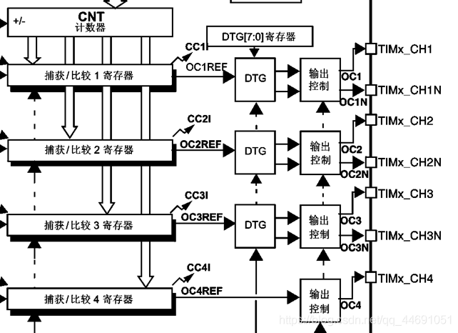 AMD Ryzen 7 PRO 2700：稳定可靠，高效节能，多任务处理轻松搞定  第4张