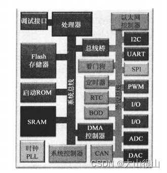 AMD Ryzen 7 PRO 2700：稳定可靠，高效节能，多任务处理轻松搞定  第6张