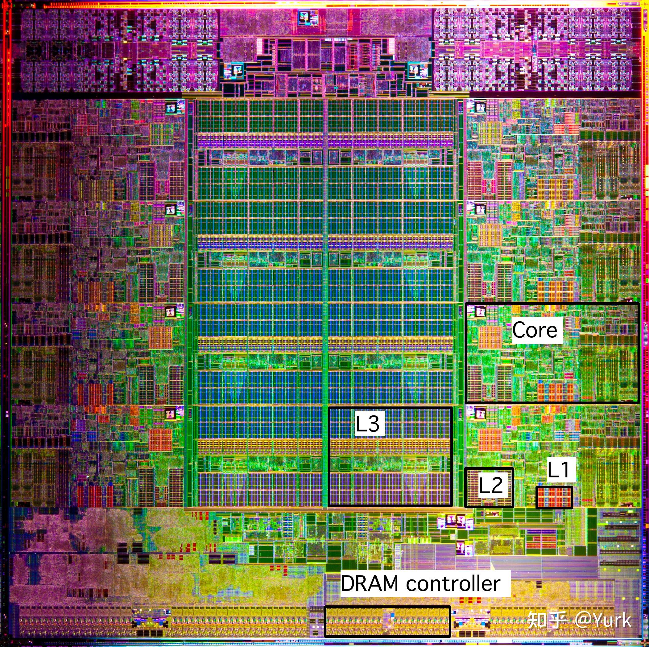 AMD Ryzen 7 PRO 2700：稳定可靠，高效节能，多任务处理轻松搞定  第7张