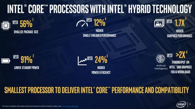 AMD Ryzen™ Threadripper™ 7960X Ryzen&trade; Threadripper&trade; 7960X：多核轻松应对，单核快速响应，散热功耗双重保障  第4张