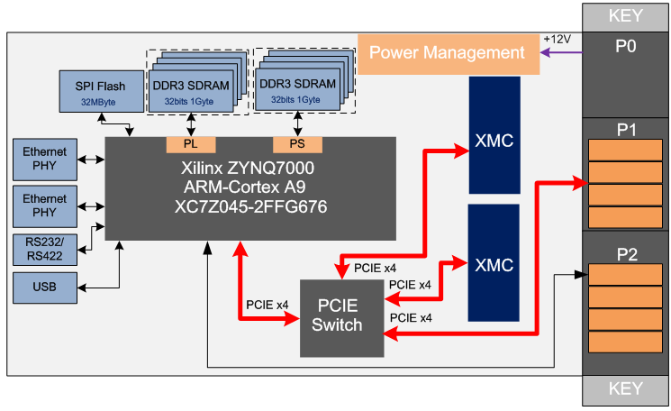 AMD Ryzen 3 4300GE：轻松应对日常任务，性价比超高  第5张