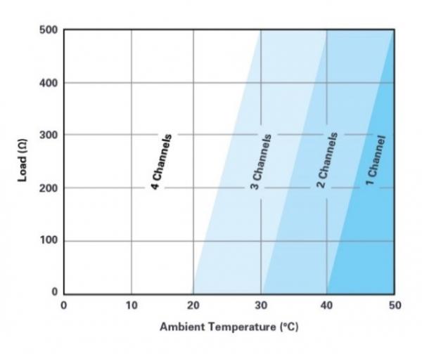 A10-7860K with Radeon™ R7 Graphics and Near Silent Thermal Solution A10-7860K：游戏、多媒体、办公神器，性能猛如虎，散热无声  第4张