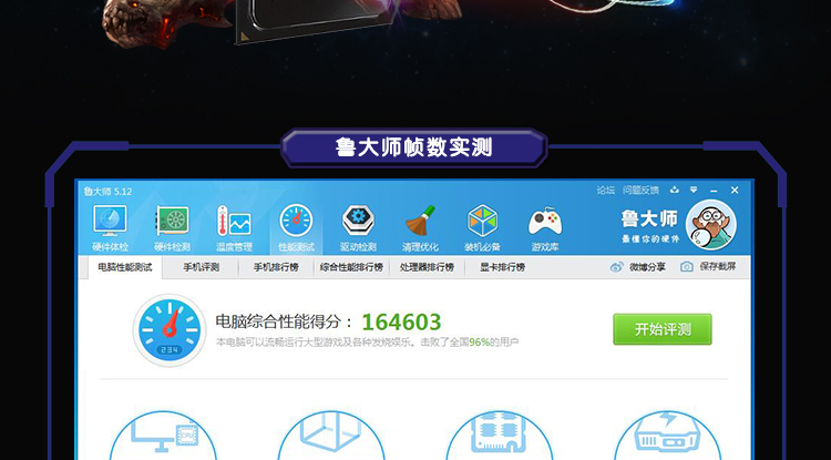 揭秘技嘉gtx1070itx鲁大师：性能背后的故事与奋斗  第3张