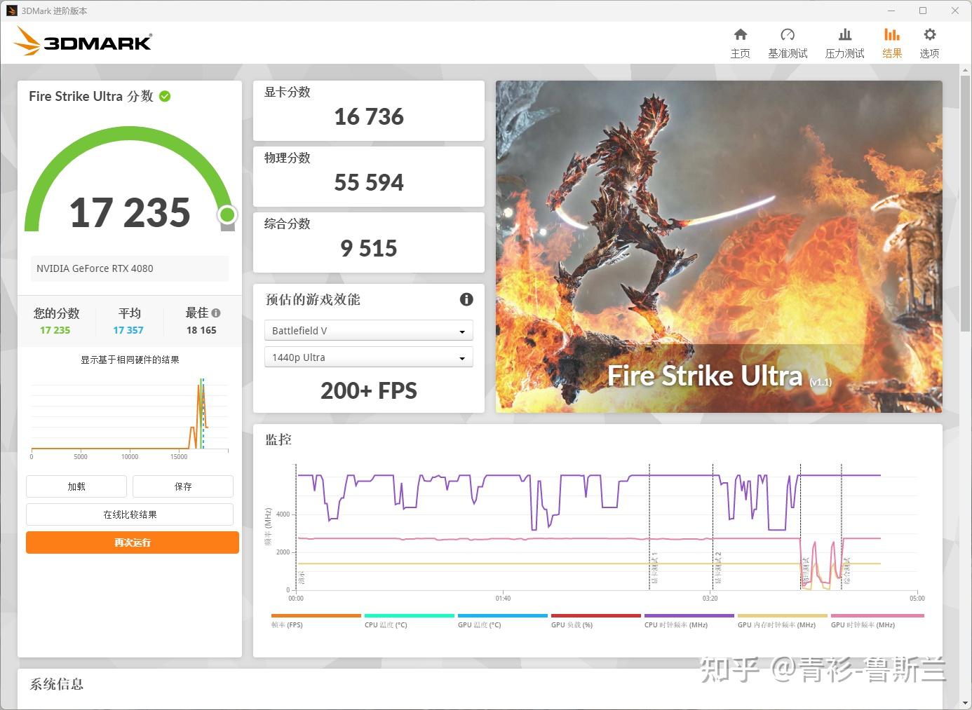 AMD Ryzen™ 5 4500U Ryzen 4500U：多核性能强劲，单核表现出色，绝对超越同价位竞品  第4张