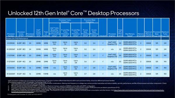 酷睿i5-9600K：游戏玩家的最佳利器，性能强悍稳定可靠  第2张