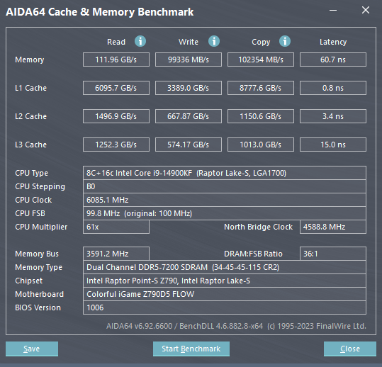 AMD锐龙7 7840H震撼登场！性能超群，游戏激情无限  第2张