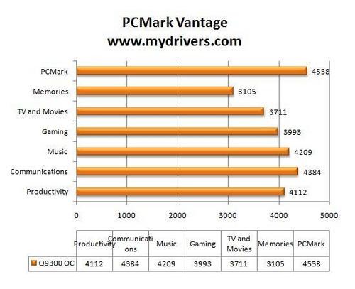 AMD Ryzen™ 7 1800X 性能狂潮！AMD Ryzen 1800X震撼登场，游戏、多线程两相宜  第8张