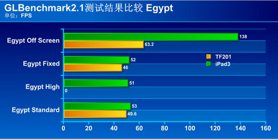 gtx1070 3dmark：显卡性能测试利器，游戏玩家必备  第2张