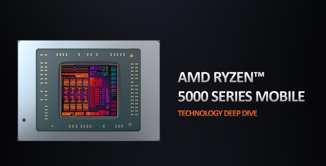 AMD Ryzen 5 7520C：性能对比揭秘，细节展现惊艳  第4张