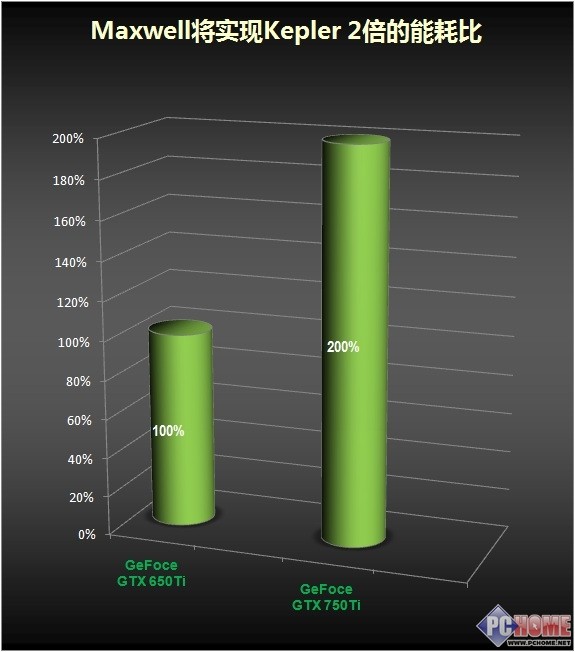 解锁IT新境界：6th Gen AMD PRO A6-8530B APU全面解析  第2张