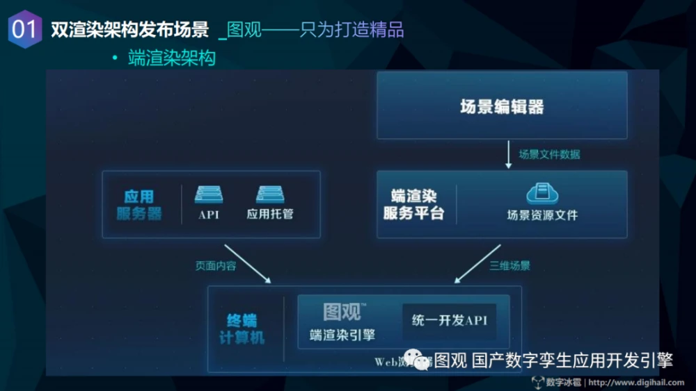 显卡大对决：GTX vs Quadro，你选谁？  第4张