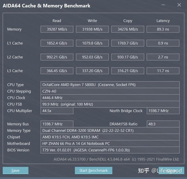 AMD Ryzen™ 5 PRO 5675U Ryzen 5675U：性能强劲，击败竞争对手  第1张