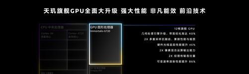 AMD Ryzen™ 5 PRO 5675U Ryzen 5675U：性能强劲，击败竞争对手  第3张