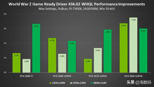 gtx10606g显卡设置大揭秘，提升电脑性能不是梦  第1张