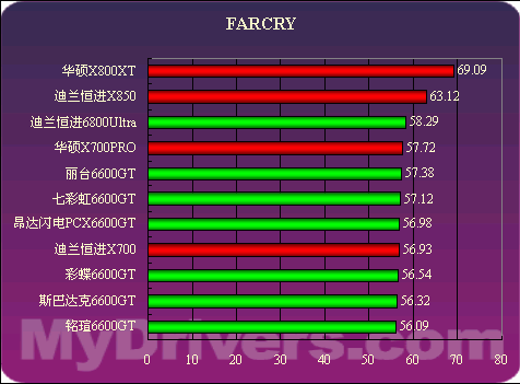 gtx10606g显卡设置大揭秘，提升电脑性能不是梦  第5张