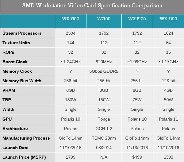 gtx10606g显卡设置大揭秘，提升电脑性能不是梦  第8张